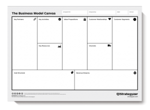 business-model-canvas